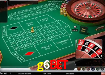 Descubra o Mundo do Cassino Online com g6bet